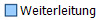 Weiterleitung